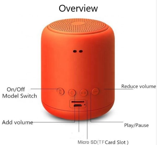 sonag BT speaker tixymix 10